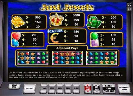 Выигрышные комбинации игрового автомата Just Jewels