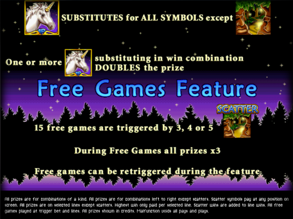 Дополнительные функции и бонусы игрового автомата Unicorn Magic